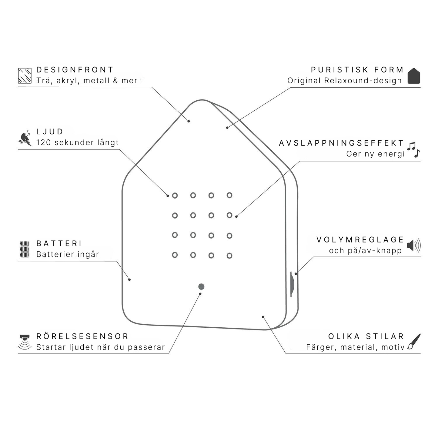 Zwitscherbox Speldosa Fågelkvitter Ek