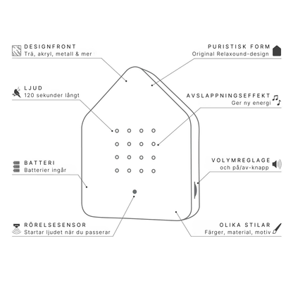 Zwitscherbox Speldosa Fågelkvitter Ek